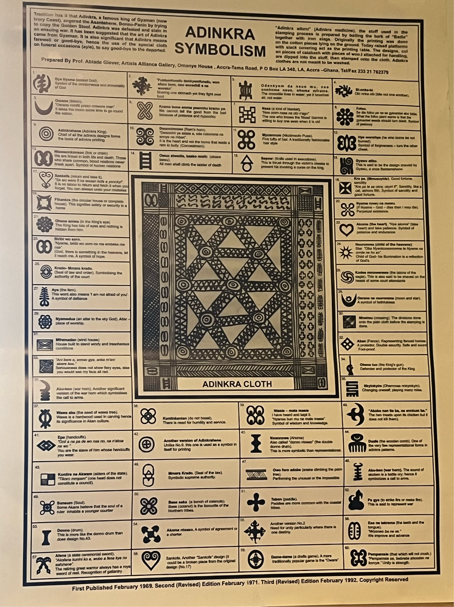 Adinkra symbol poster